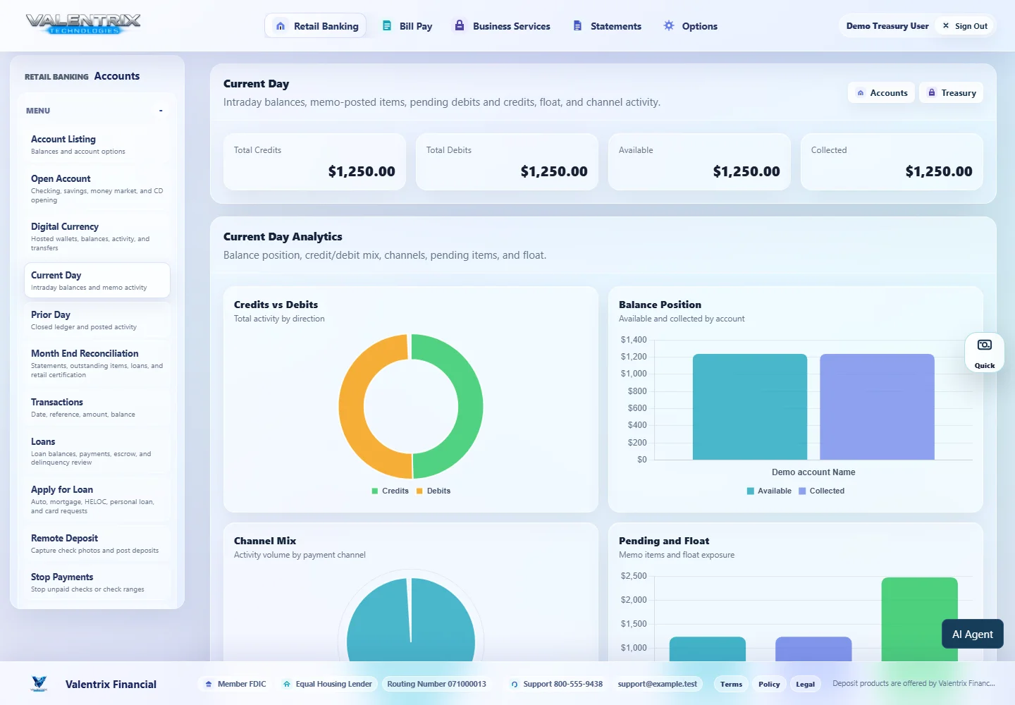 Modern Banking: Current Day desktop sample-data page